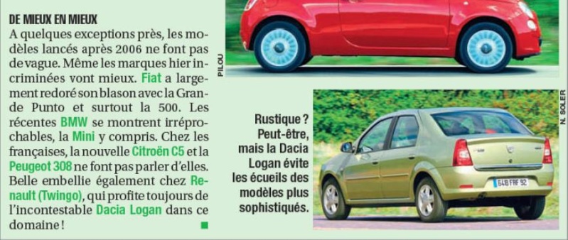 La liste 2009 des voitures qui tombent en panne (AutoPlus) Prob210