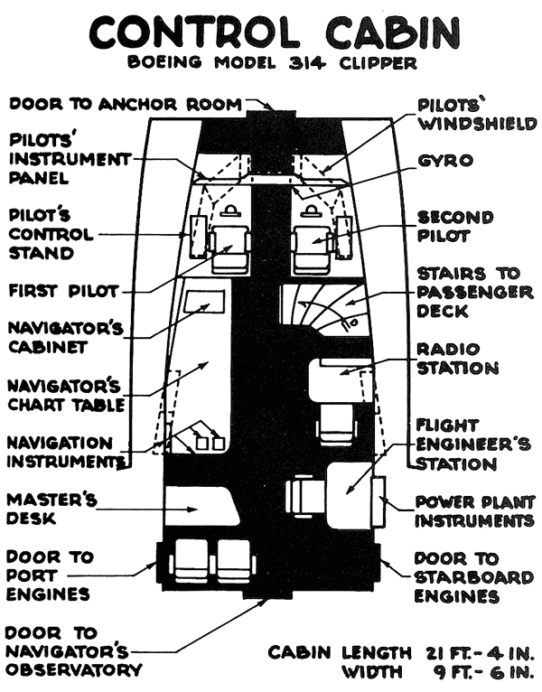 Boeing 314 "Dixie Clipper" 1939-1950 (/1/144 Minicraft) - Page 2 314_fl10