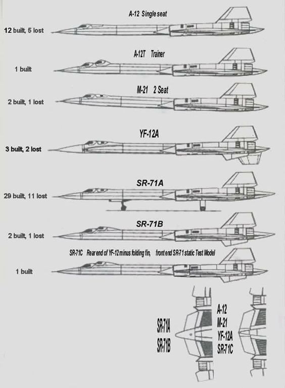 [Comparatif] Lockheed YF-12 vs SR-71 "Blackbird" [Italeri/Revell/Hasegawa] 67d42310