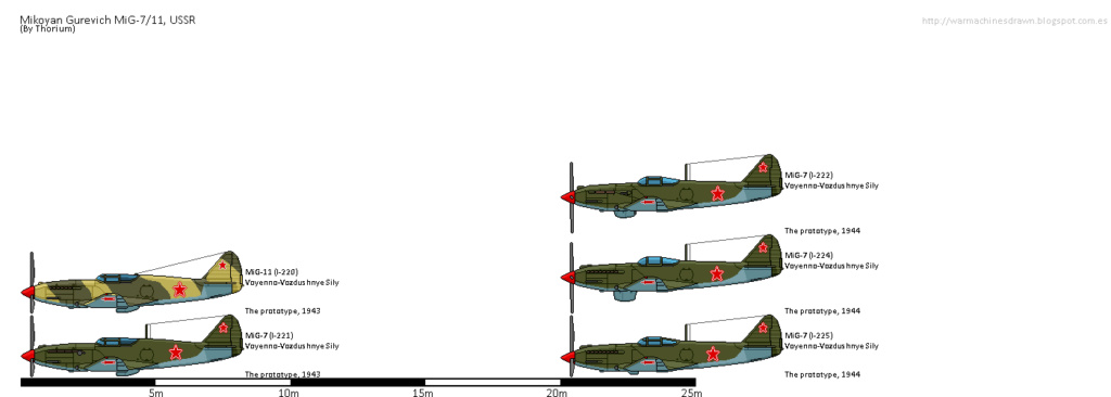 [jeu] Quel est cet avion ? - Page 2 Mikoya10