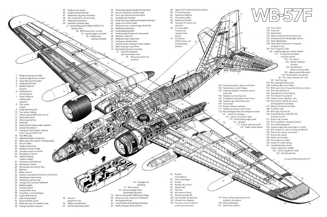 [ITALERI & DB Production] General Dynamics RB-57 F Canberra Plan_w10
