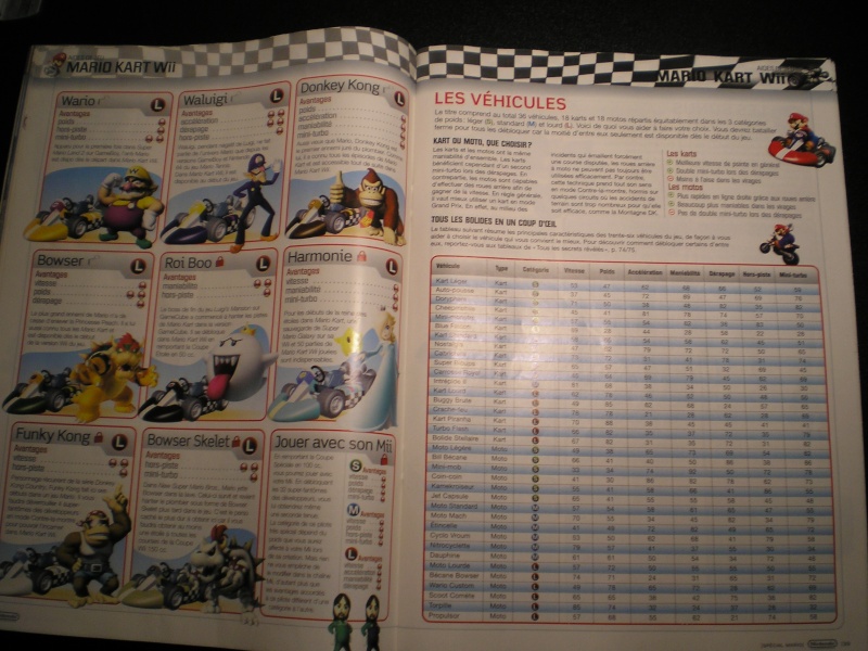 Guide technique Mario Kart Wii P3150316