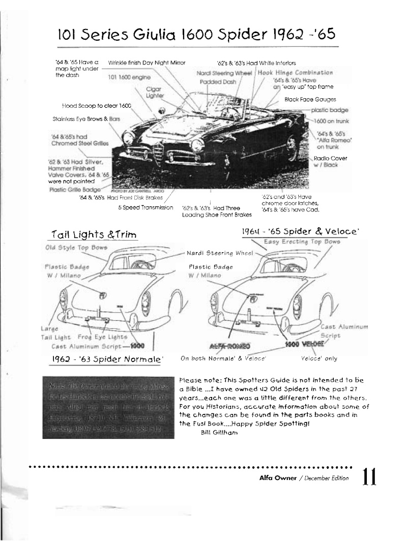 ASTUCES POUR DISTINGUER LES GIULIA/GIULIETTA SPIDER !!! Spider13