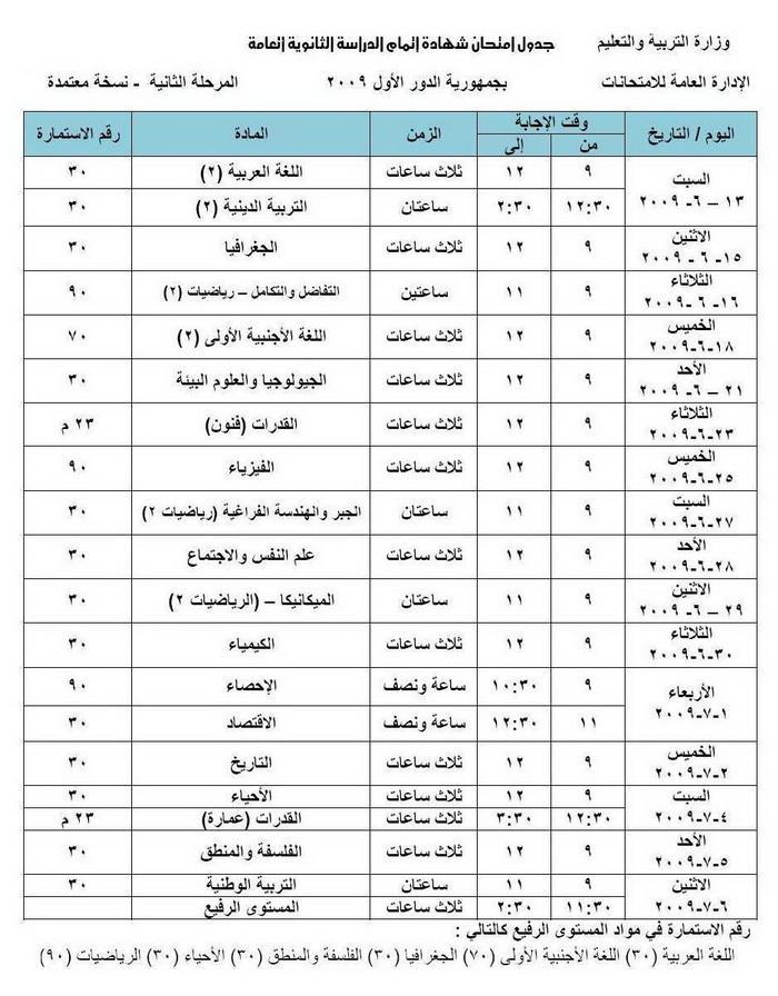 جدول امتحان شهادة اتمام الدراسه الثانوية العامة بمرحلتيها الأولى والثانية لعام 2008-2009 بمصر 211