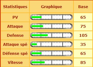 Scorvol Stats_17