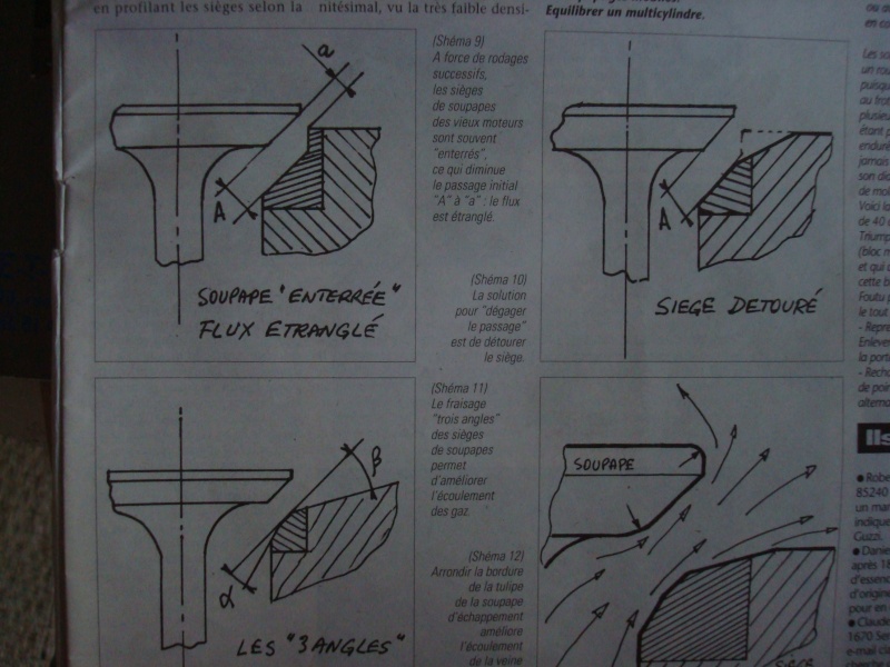 quel piston? - Page 2 Dsc00826