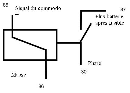 CABLAGE D'UN RELAIS Cablag10