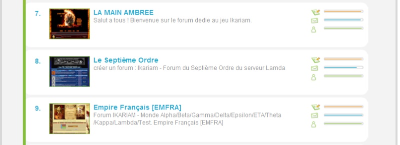 Classement Forum EMFRA sur Forumactif !!! Emfra-12