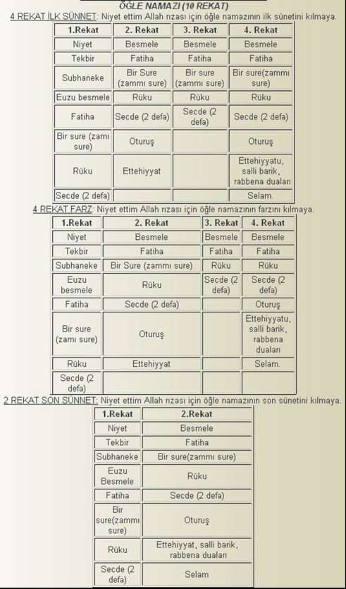 TABLO HALNDE NAMAZ REKATLARI Screen11