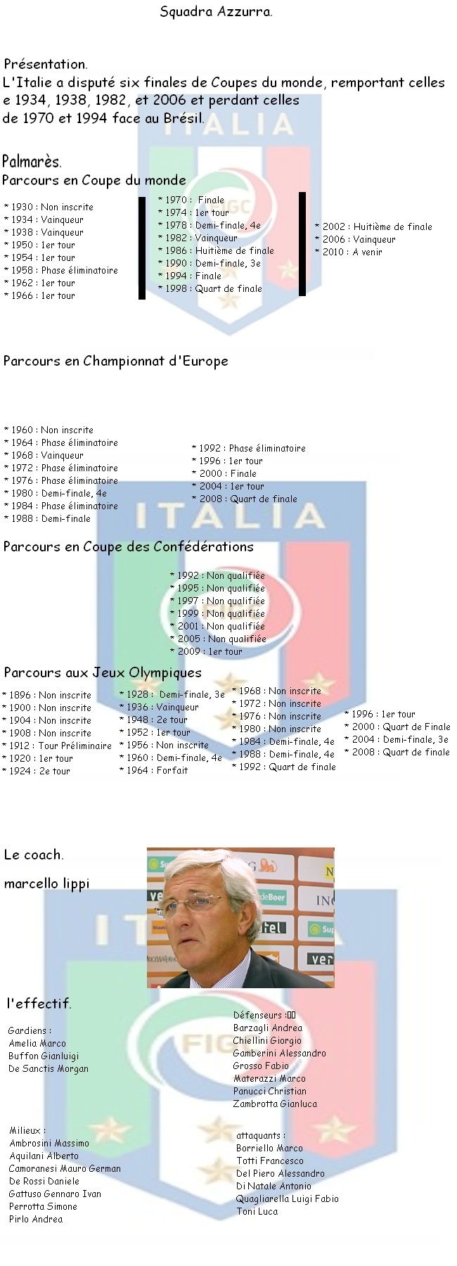 candidature italie Italie10