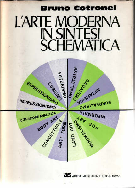 L' Arte pittorica in sintesi schematica 1_copr13