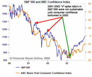 Inflation or Deflation? - Page 12 0930_c10