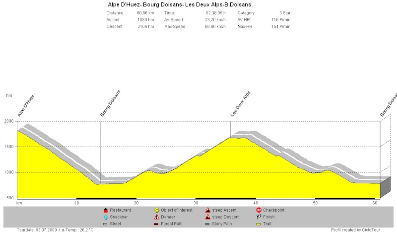 MARMOTTE 2.009 - Página 4 3-0710