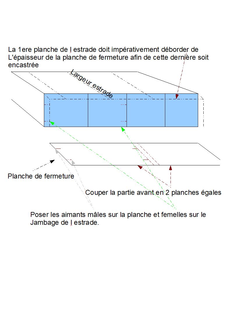 Fermeture de l'estrade de nanali par planche "libre" Femetu10