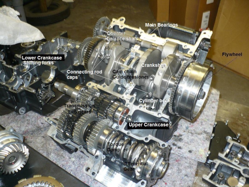 Rupture du roulement de fourchette de boite de vitesse Broke210