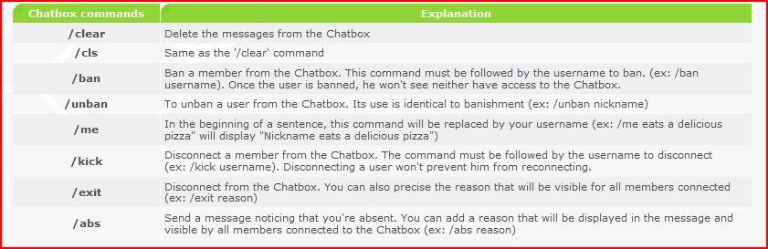 ChatBox Rules Cbc10