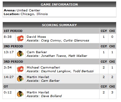GAME OF THE NIGHT: Calgary Flames at Chicago Blackhawks, Thursday April 16, 2009, 830 pm ET - Page 4 Flames14