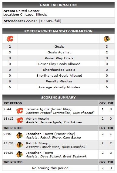 Round One: Calgary @ Chicago - Page 4 Flames15