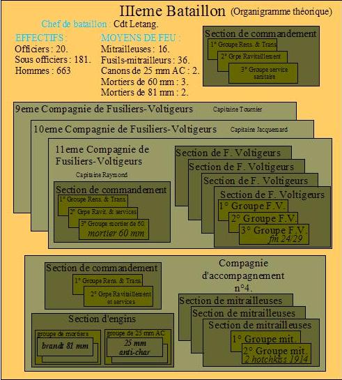 combat de Sault Brénaz 3_25rt10