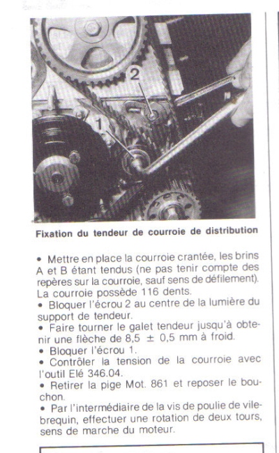 calage de la distribution de r 25 txi Calage12