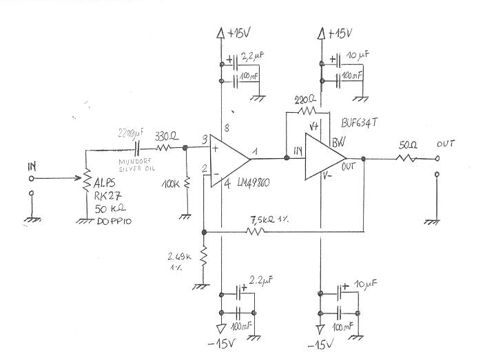 Buffer il più neutro possibile Preamp12