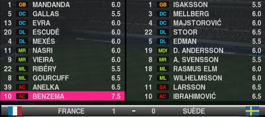 France 1 vs 0 Suéde 512