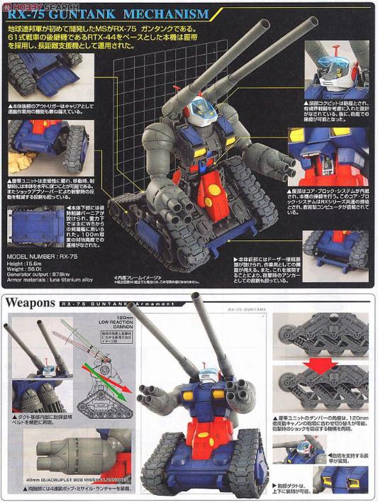 Model kit MG-75 RX GUN TANK 1/100 MG 1100_m11