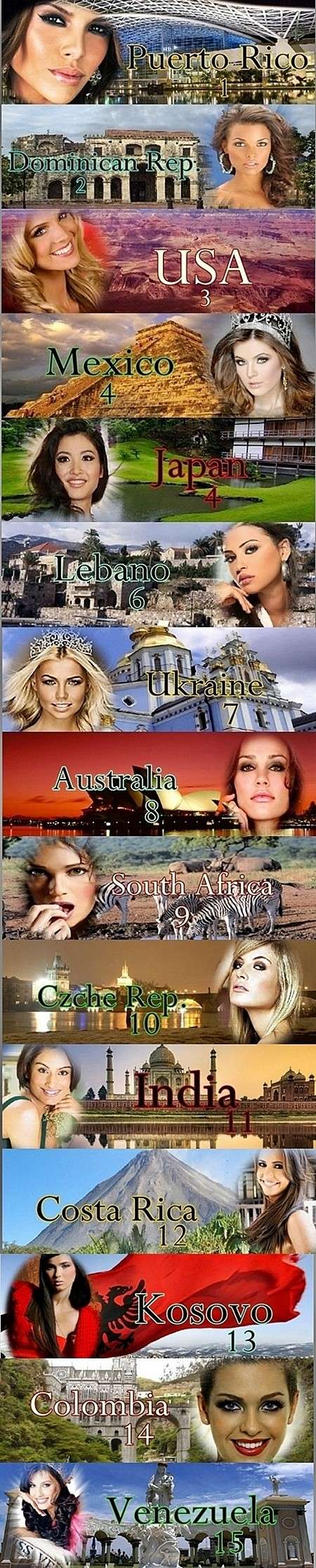 BEAUTY CHOICES FOR MISS UNIVERSE  **PRE ARRIVALS)*** - Page 6 Banner37