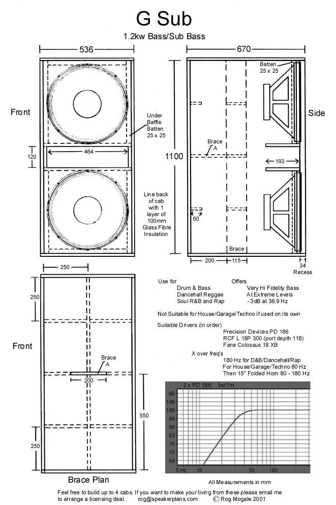 Plans de Caisson de Bass