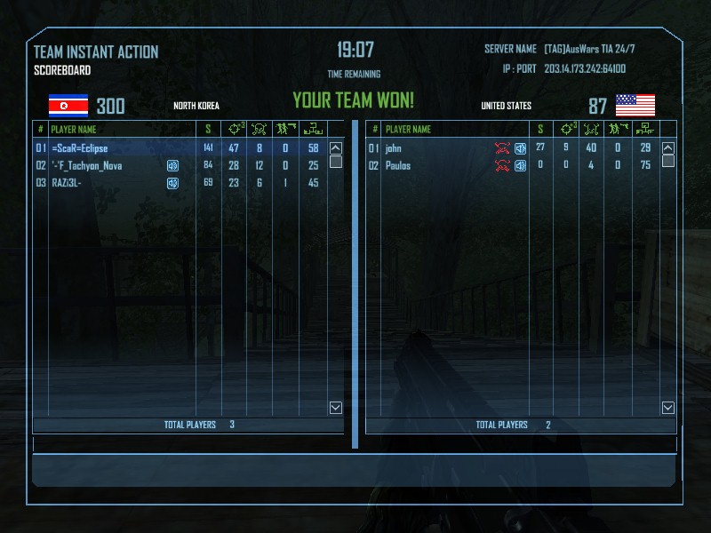 Eclipse's best scores Screen14