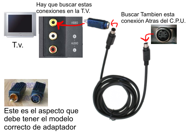 Escuelas sin señal EDUSAT Diagra10