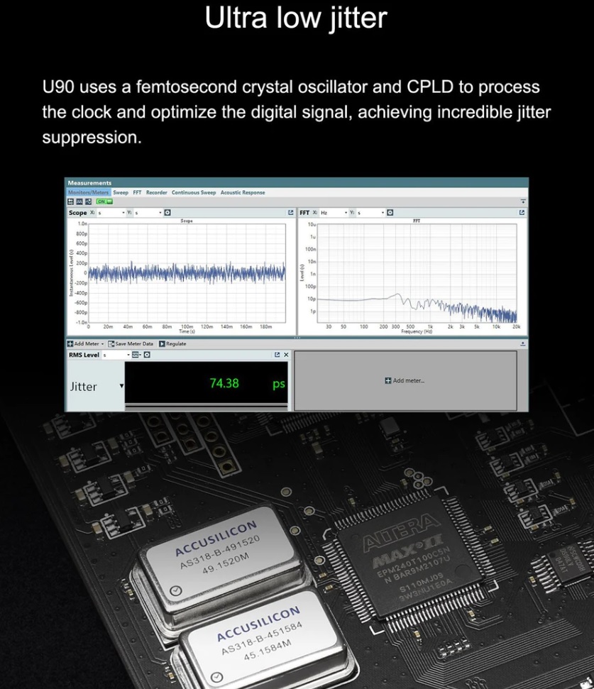 TOPPING U90 USB Bridge Interface IIS Compatible with Multiple Outputs Toppin21