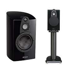 Wharfedale Jade 3 Speakers  Wharfe21