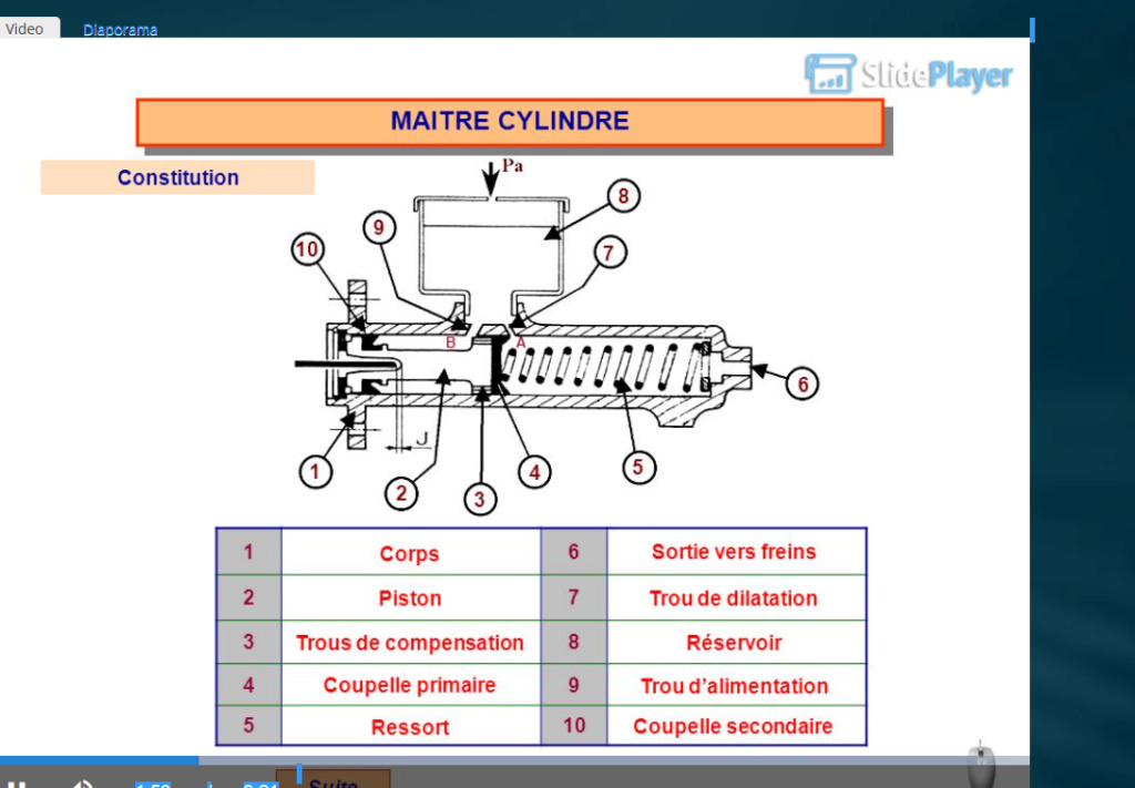 probleme frein zetor apres refection Fr12