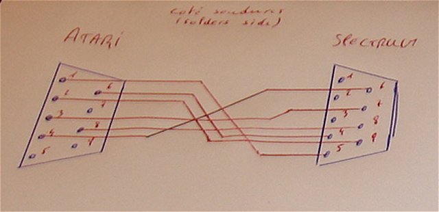 * SINCLAIR COMPUTERS * TOPIC OFFICIEL - Page 10 Cablag10