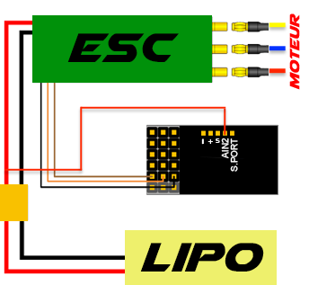 Capteur de tension batterie de propulsion sur RX6R, suspention de l'idée. Ain2-c10