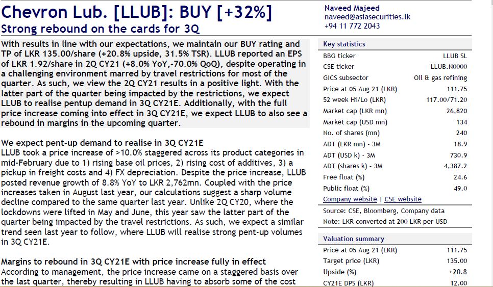 LLUB EXPORT SALES IMPROVE BY OVER 70%.. Asia_l10