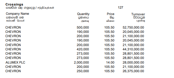 LLUB  New  Valuation for Price appreciation  - Page 2 Llub10