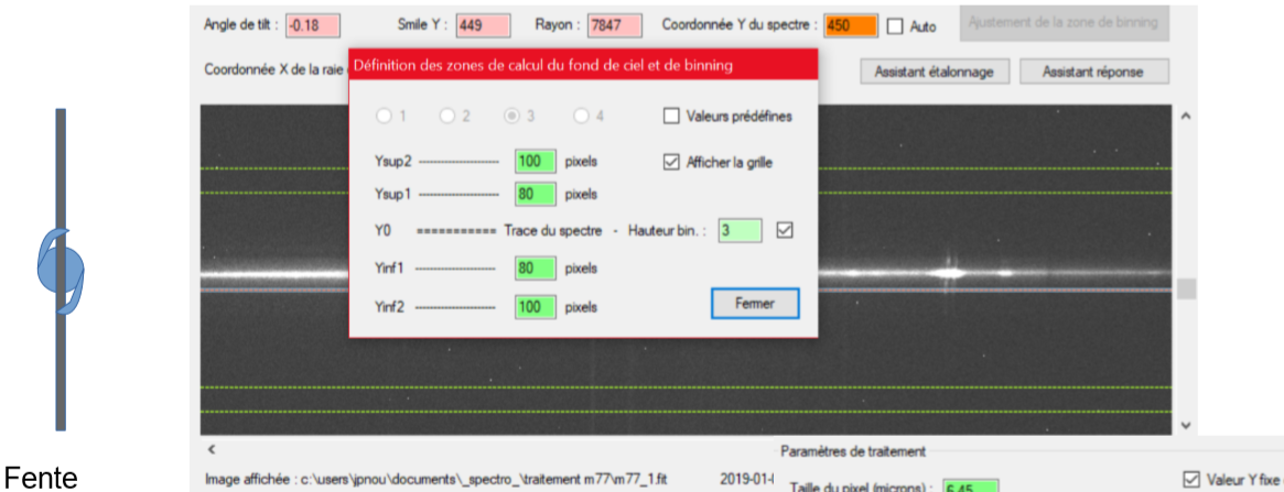 Courbe de rotation de M77 Traite10