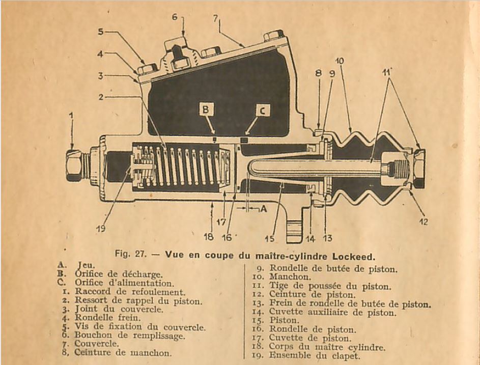 ordre des pièces de maitre cylindre DODGE WC  Maitre11