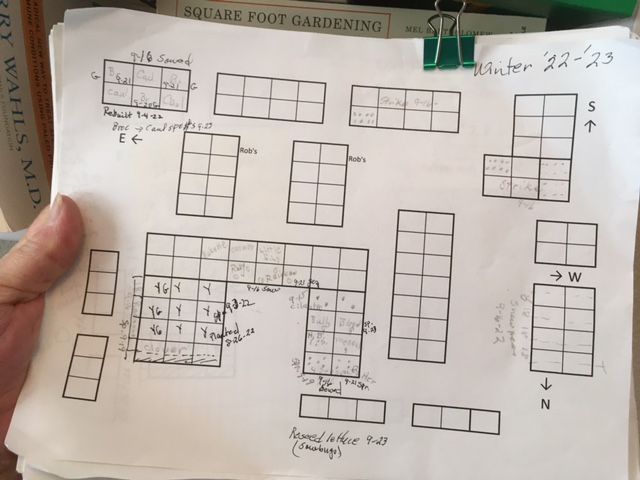 3 - Garden layout video for 4' x 4' beds Plot_p18