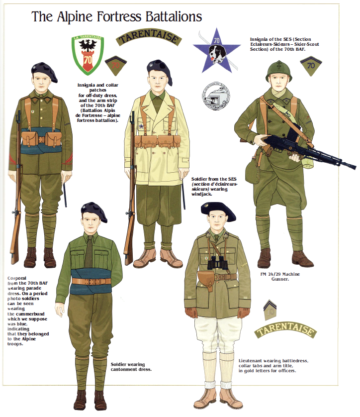Planches uniformes Armée Française.... - Page 3 Alp10
