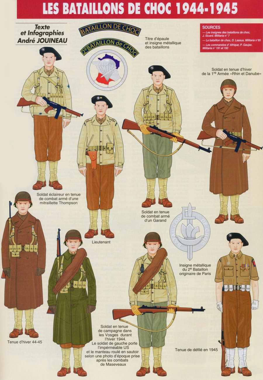 Planches uniformes Armée Française.... - Page 2 Batail10