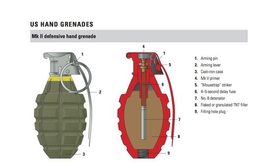 La Grenade mkII C9dcdd10