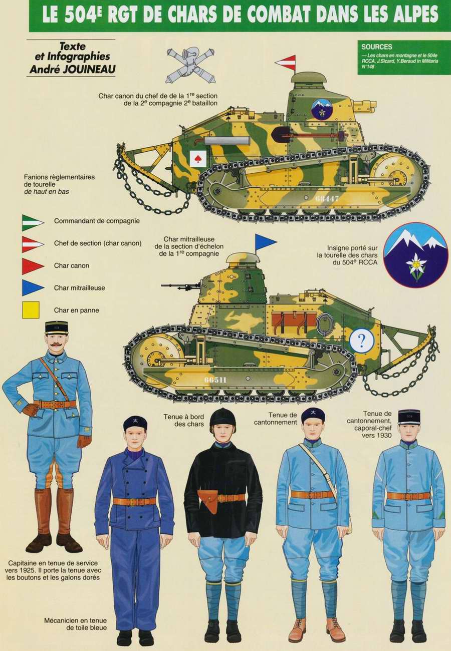 Planches uniformes Armée Française.... - Page 3 Chars10