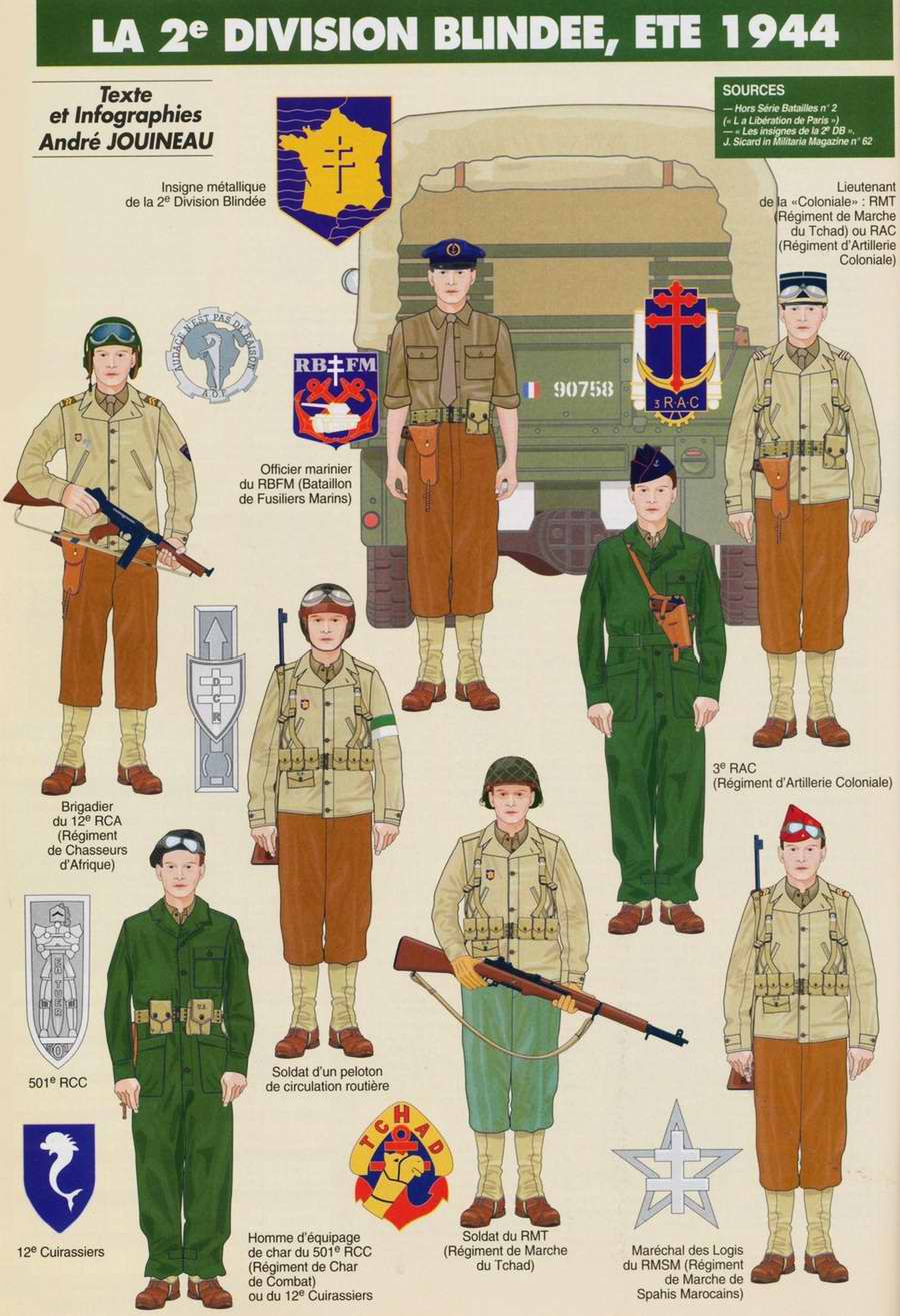 Planches uniformes Armée Française.... - Page 3 Chars_13