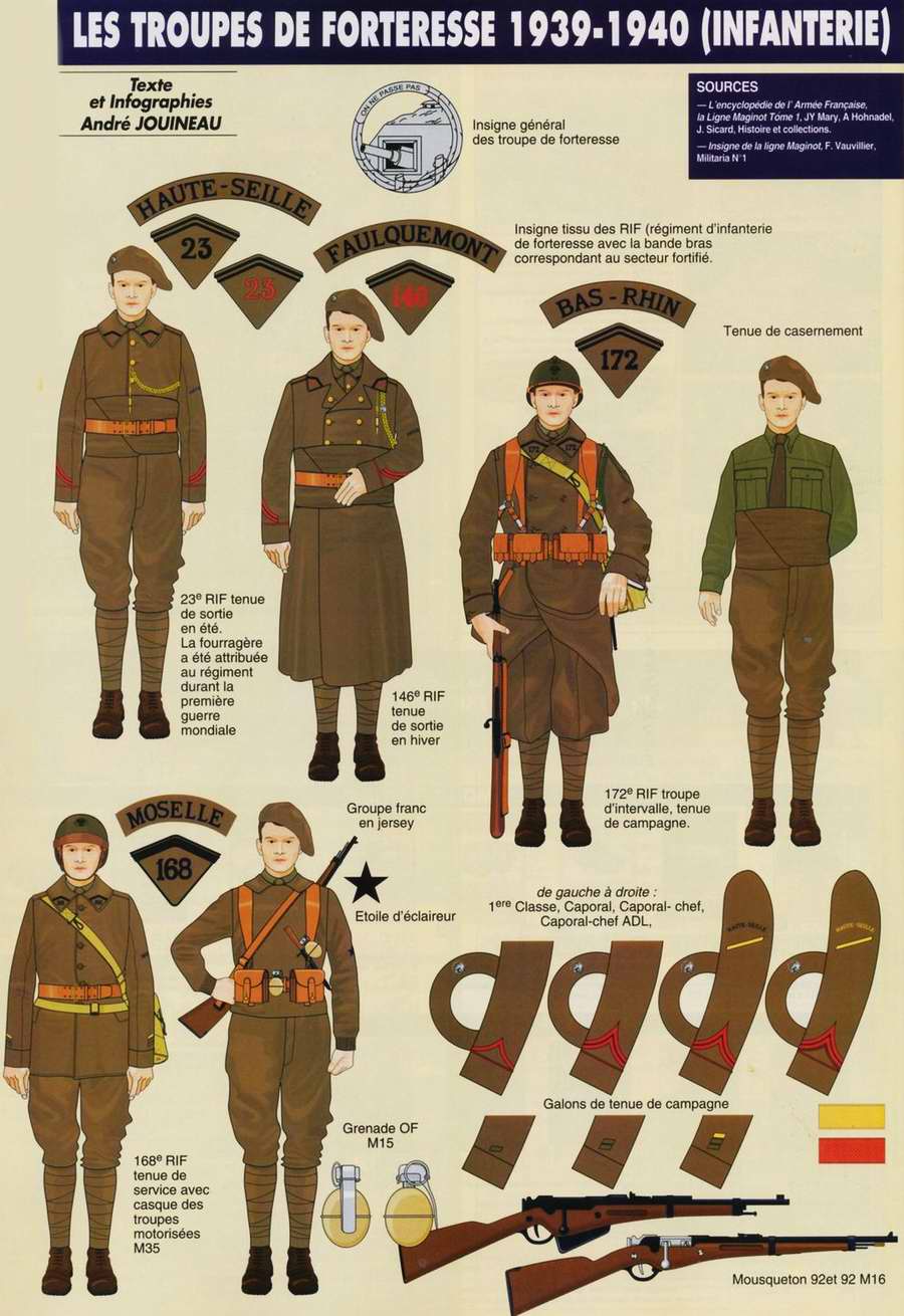 Planches uniformes Armée Française.... - Page 3 Infant10