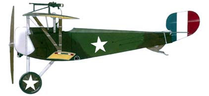 20 avril 1916 : Création de l'escadrille La Fayette . Nieupo10