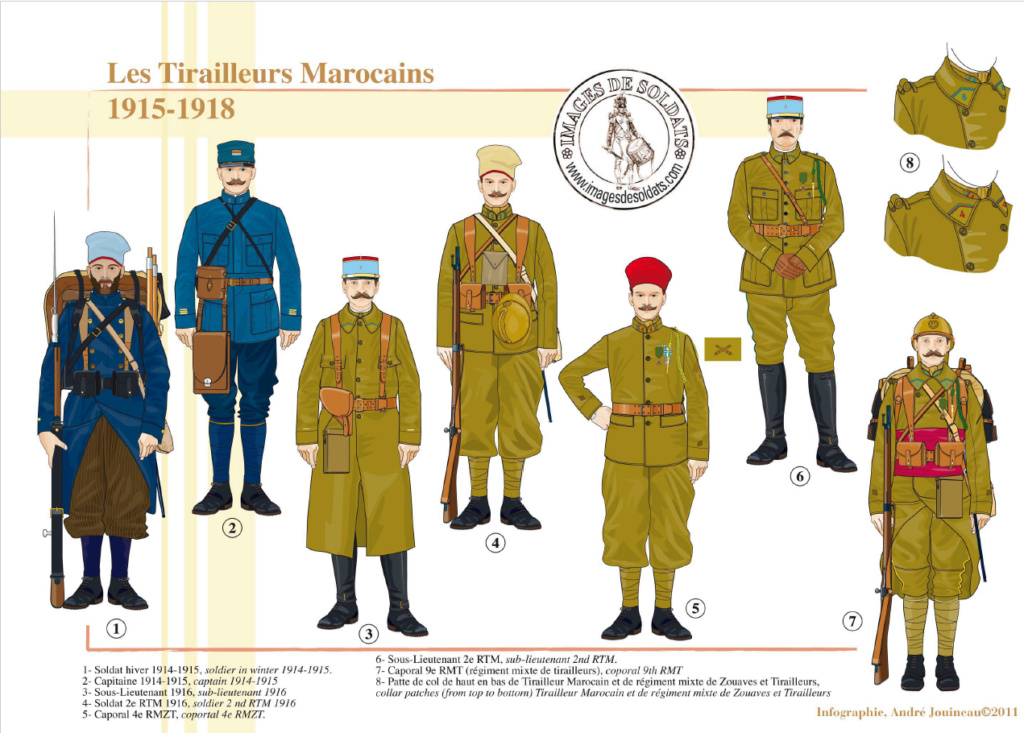 Planches uniformes Armée Française.... - Page 2 Sans_107