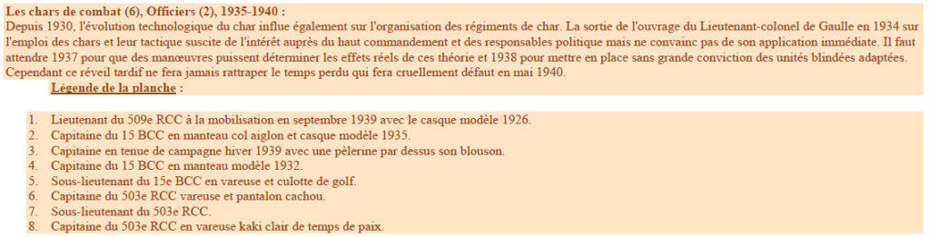 Planches uniformes Armée Française.... - Page 3 Sans_125
